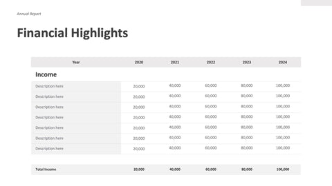 Annual-Report-Deck Slides Minimalist Annual Report Presentation Template powerpoint-template keynote-template google-slides-template infographic-template