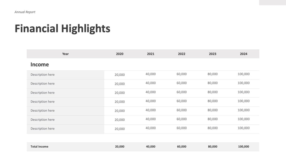 Annual-Report-Deck Slides Minimalist Annual Report Presentation Template powerpoint-template keynote-template google-slides-template infographic-template
