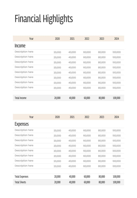 Annual-Report-Documents Documents Beige and Orange Minimalist Annual Report PowerPoint Template powerpoint-template keynote-template google-slides-template infographic-template