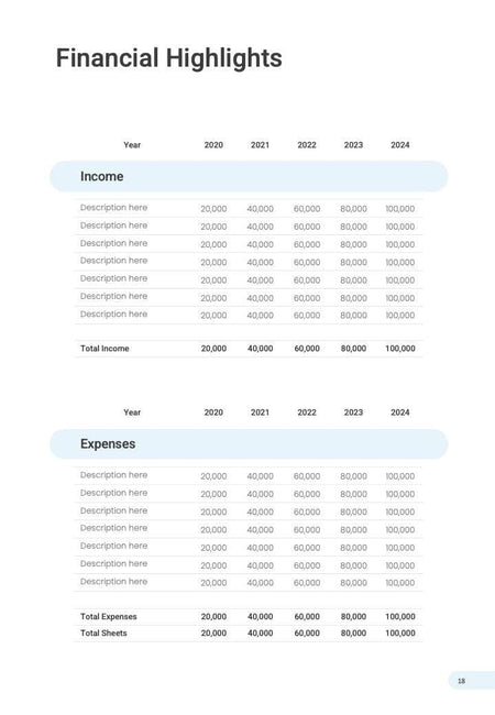 Annual-Report-Documents Documents Blue Light and Dark Gray Minimalist Annual Report PowerPoint Template powerpoint-template keynote-template google-slides-template infographic-template