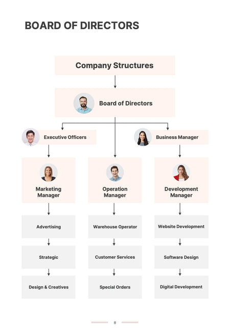 Annual-Report-Documents Documents Light Pink Minimalist Annual Report PowerPoint Template powerpoint-template keynote-template google-slides-template infographic-template