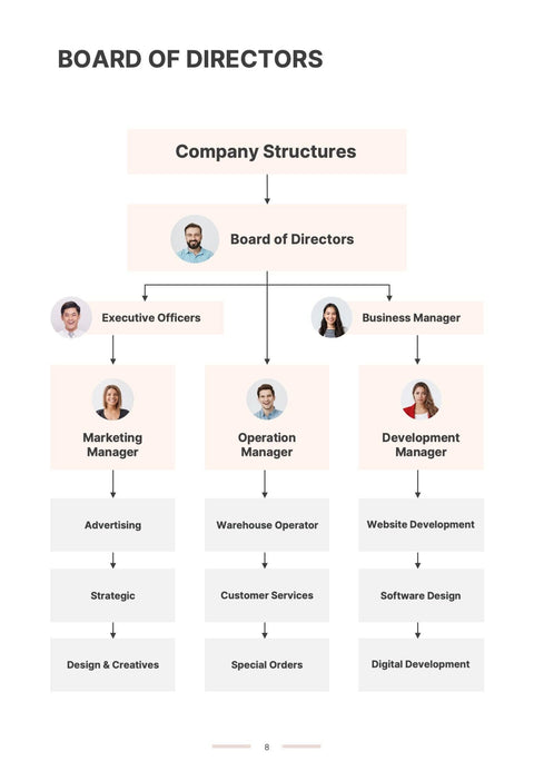 Annual-Report-Documents Documents Light Pink Minimalist Annual Report PowerPoint Template powerpoint-template keynote-template google-slides-template infographic-template