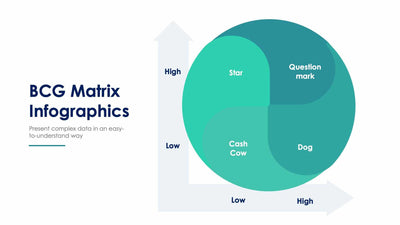 BCG Matrix-Slides Slides BCG Matrix Slide Infographic Template S01132210 powerpoint-template keynote-template google-slides-template infographic-template