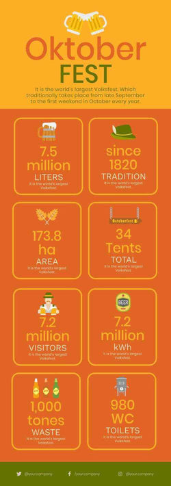 Beer Infographics V2-Beer-Powerpoint-Keynote-Google-Slides-Adobe-Illustrator-Infografolio