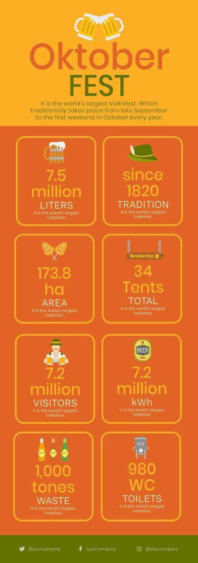 Beer Infographics V2-Beer-Powerpoint-Keynote-Google-Slides-Adobe-Illustrator-Infografolio
