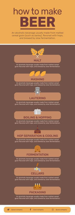 Beer Infographics V5-Beer-Powerpoint-Keynote-Google-Slides-Adobe-Illustrator-Infografolio