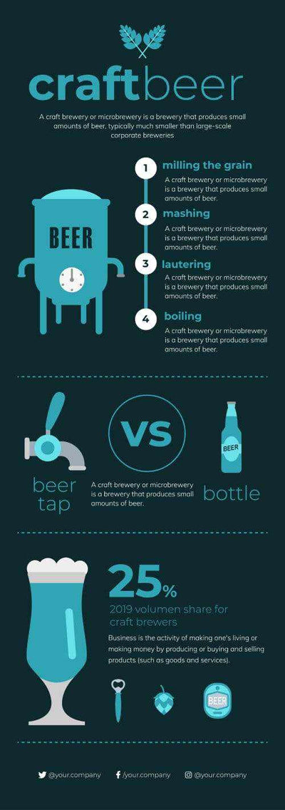 Beer Infographics V6-Beer-Powerpoint-Keynote-Google-Slides-Adobe-Illustrator-Infografolio