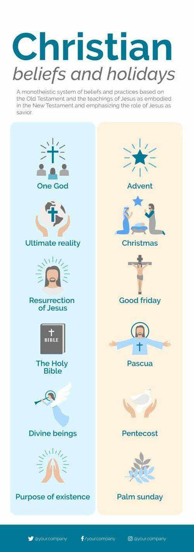 Bible-Christian Infographics V15-Bible-Christian-Powerpoint-Keynote-Google-Slides-Adobe-Illustrator-Infografolio