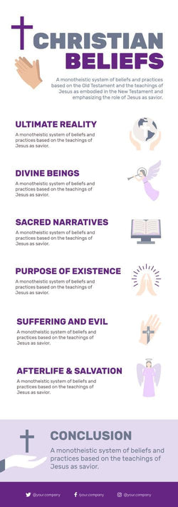 Bible-Christian-Infographics Infographics Christian Beliefs Infographic Template powerpoint-template keynote-template google-slides-template infographic-template