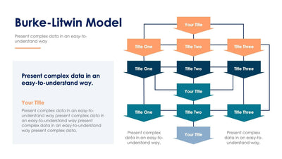 Burke-Litwin-Causal-Model-Slides Slides Burke-Litwin Causal Model Slide Infographic Template S04112205 powerpoint-template keynote-template google-slides-template infographic-template