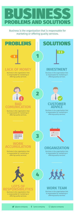 Business-Infographics Infographics Business Problems and Solutions Infographic Template powerpoint-template keynote-template google-slides-template infographic-template