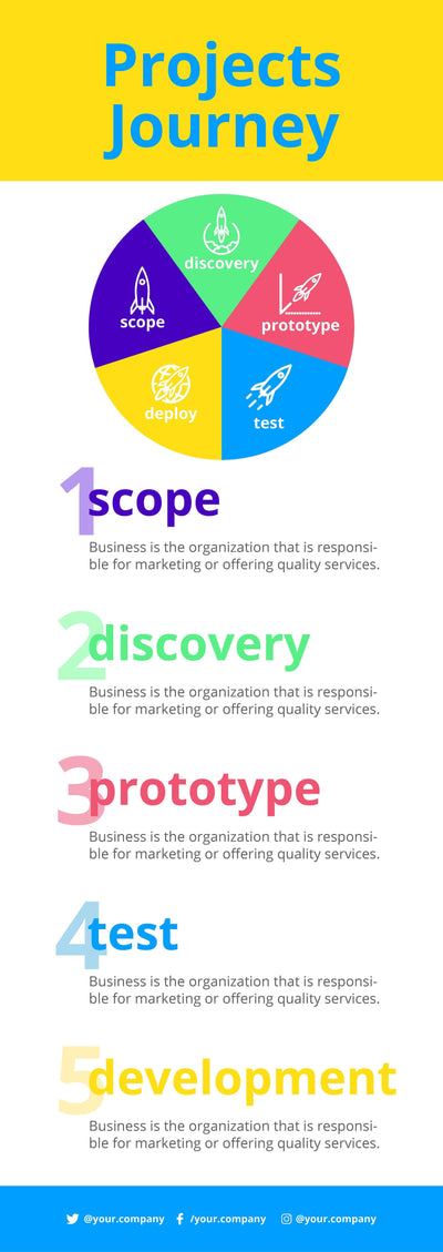 Business-Infographics Infographics Projects Journey Business Infographic Template powerpoint-template keynote-template google-slides-template infographic-template