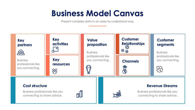 Business Model Canvas Slide Infographic Template S11232105-Slides-Business-Model-Canvas-Slides-Powerpoint-Keynote-Google-Slides-Adobe-Illustrator-Infografolio