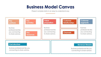 Business Model Canvas Slide Infographic Template S11232108-Slides-Business-Model-Canvas-Slides-Powerpoint-Keynote-Google-Slides-Adobe-Illustrator-Infografolio