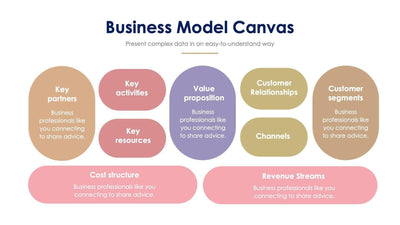 Business Model Canvas Slide Infographic Template S11232115-Slides-Business-Model-Canvas-Slides-Powerpoint-Keynote-Google-Slides-Adobe-Illustrator-Infografolio