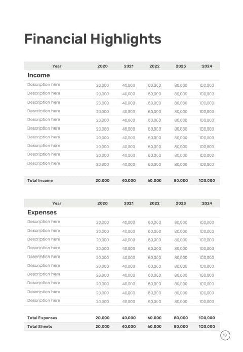 Business-Proposal-2-Pages-Infographics Documents Aqua Spring Minimalist Annual Report Portrait PowerPoint Template powerpoint-template keynote-template google-slides-template infographic-template
