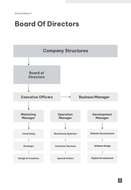Business-Proposal-2-Pages-Infographics Documents Minimalist Annual Report PowerPoint Template powerpoint-template keynote-template google-slides-template infographic-template