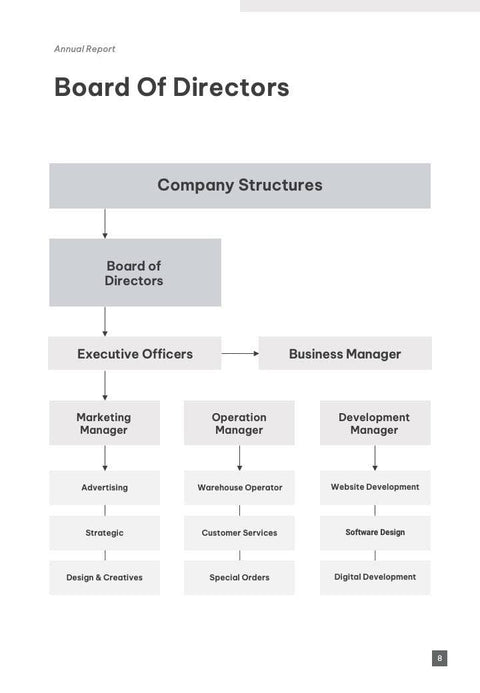 Business-Proposal-2-Pages-Infographics Documents Minimalist Annual Report PowerPoint Template powerpoint-template keynote-template google-slides-template infographic-template