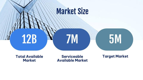 Business-Proposal-Deck Slides Medium Persian Blue Clean and Minimal Presentation Business Proposal Template S10122201 powerpoint-template keynote-template google-slides-template infographic-template