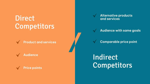 Business-Proposal-Deck Slides Orange Teal Blue Simple and Professional Presentation Business Proposal Template S10122201 powerpoint-template keynote-template google-slides-template infographic-template