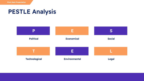 Business-Proposal-Deck Slides Purple and Orange Modern and Professional Presentation Marketing Plan Template S10172201 powerpoint-template keynote-template google-slides-template infographic-template