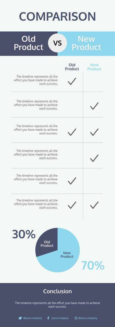Comparison Infographics V4-Comparison-Powerpoint-Keynote-Google-Slides-Adobe-Illustrator-Infografolio
