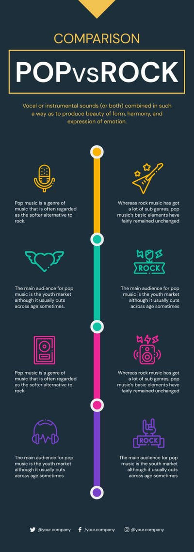 Comparison-Infographics Infographics Comparison Pop vs Rock Infographic Template powerpoint-template keynote-template google-slides-template infographic-template
