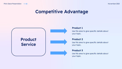 Competitive-Advantage-Slides Slides Competitive Advantage Slide Template S10042207 powerpoint-template keynote-template google-slides-template infographic-template