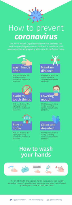Coronavirus Infographics V11-Coronavirus-Powerpoint-Keynote-Google-Slides-Adobe-Illustrator-Infografolio