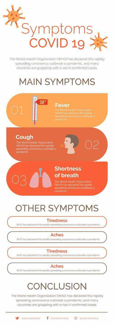 Coronavirus Infographics V7-Coronavirus-Powerpoint-Keynote-Google-Slides-Adobe-Illustrator-Infografolio