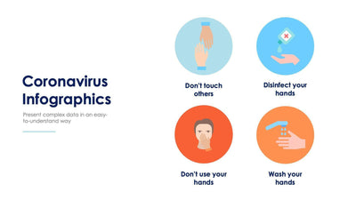 Coronavirus Slide Infographic Template S11232110-Slides-Coronavirus-Slides-Powerpoint-Keynote-Google-Slides-Adobe-Illustrator-Infografolio