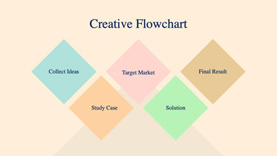 Creative-Flowchart-Slides Slides Creative Flowchart Slide Infographic Template S08122205 powerpoint-template keynote-template google-slides-template infographic-template