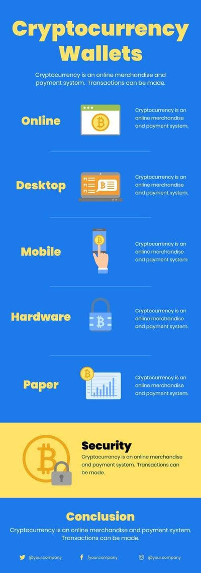Crypto-Currency Infographics V1-Crypto-Currency-Powerpoint-Keynote-Google-Slides-Adobe-Illustrator-Infografolio