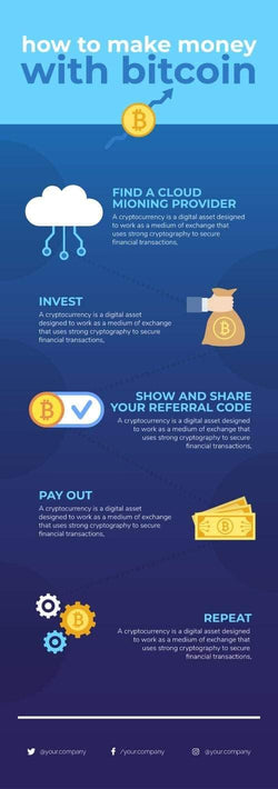 Crypto-Currency Infographics V10-Crypto-Currency-Powerpoint-Keynote-Google-Slides-Adobe-Illustrator-Infografolio