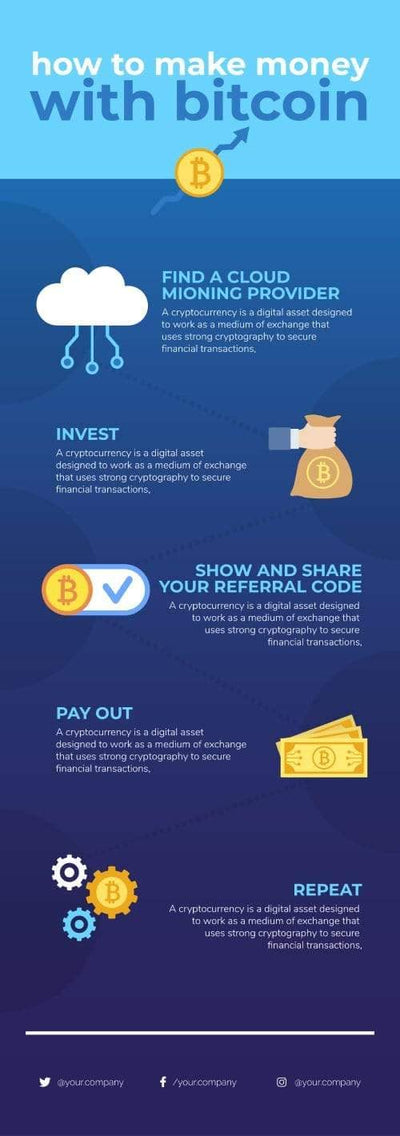 Crypto-Currency Infographics V10-Crypto-Currency-Powerpoint-Keynote-Google-Slides-Adobe-Illustrator-Infografolio