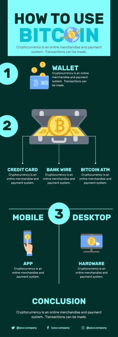 Crypto-Currency Infographics V3-Crypto-Currency-Powerpoint-Keynote-Google-Slides-Adobe-Illustrator-Infografolio