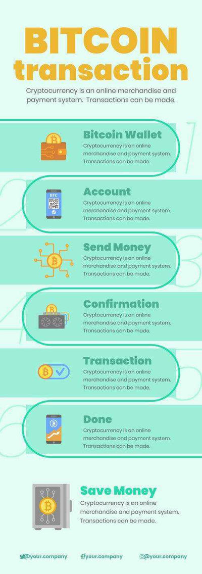 Crypto-Currency Infographics V5-Crypto-Currency-Powerpoint-Keynote-Google-Slides-Adobe-Illustrator-Infografolio