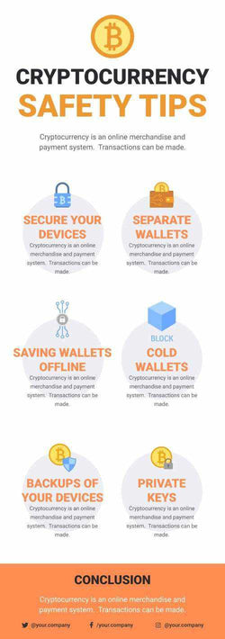 Crypto-Currency Infographics V6-Crypto-Currency-Powerpoint-Keynote-Google-Slides-Adobe-Illustrator-Infografolio