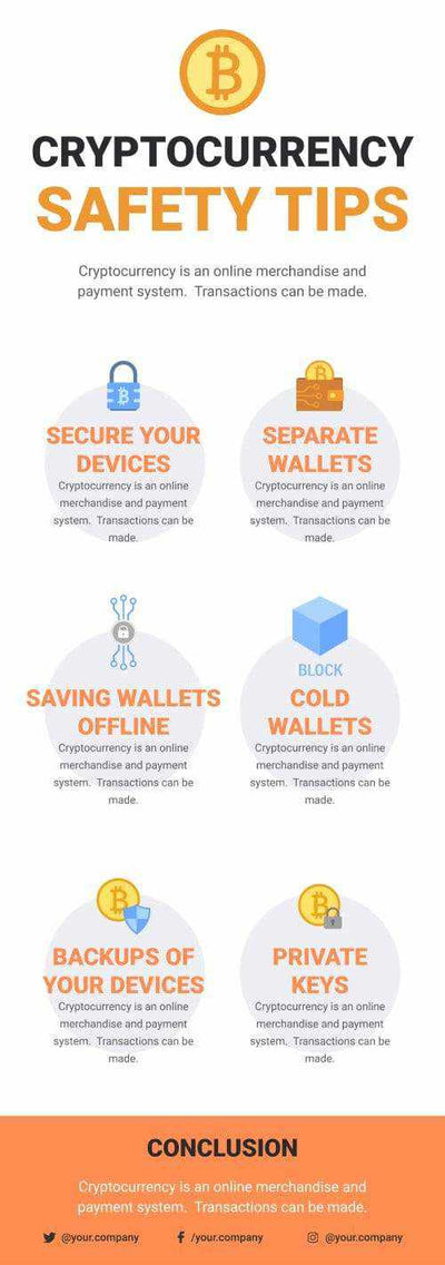 Crypto-Currency Infographics V6-Crypto-Currency-Powerpoint-Keynote-Google-Slides-Adobe-Illustrator-Infografolio