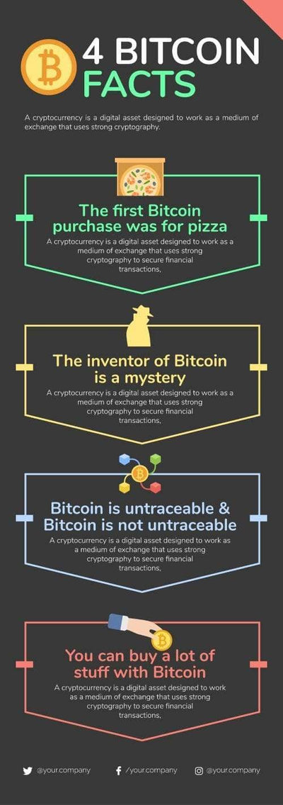 Crypto-Currency Infographics V9-Crypto-Currency-Powerpoint-Keynote-Google-Slides-Adobe-Illustrator-Infografolio