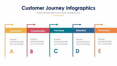 Customer Journey-Slides Slides Customer Journey Slide Infographic Template S01232203 powerpoint-template keynote-template google-slides-template infographic-template
