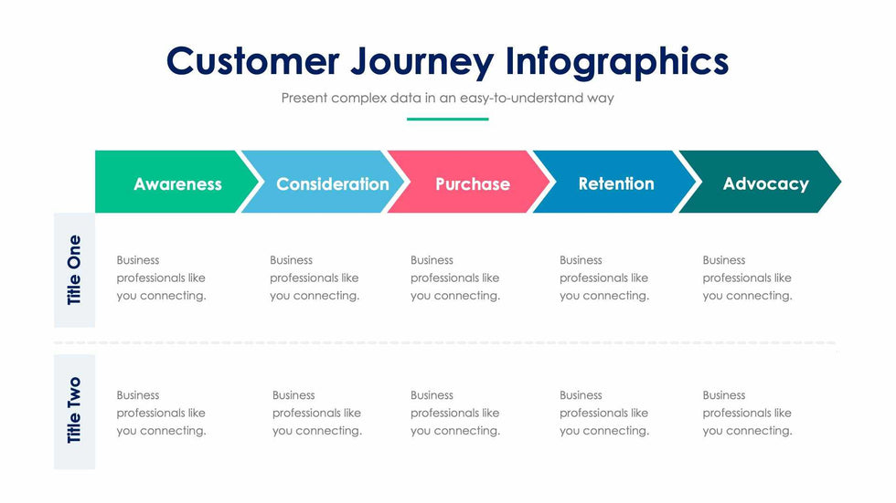 Customer Journey-Slides Slides Customer Journey Slide Infographic Template S01232211 powerpoint-template keynote-template google-slides-template infographic-template