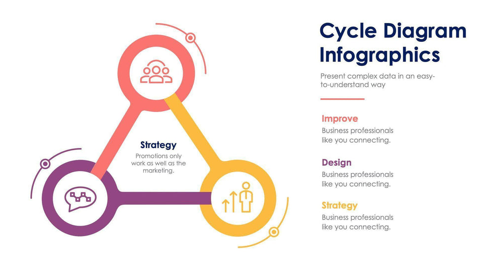 Cycle Diagram Slide Infographic Template S11222112-Slides-Cycle Diagram-Slides-Powerpoint-Keynote-Google-Slides-Adobe-Illustrator-Infografolio