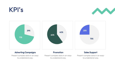 Dashboard-Slides Slides KPI Dashboard Dark Green Violet Slide Template S11012202 powerpoint-template keynote-template google-slides-template infographic-template