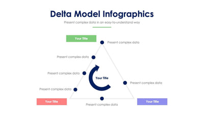 Delta-Model-Slides Slides Delta Model Slide Infographic Template S06102205 powerpoint-template keynote-template google-slides-template infographic-template