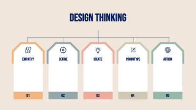 Design-Thinking-Slides Slides Design Thinking Slide Infographic Template S08122207 powerpoint-template keynote-template google-slides-template infographic-template