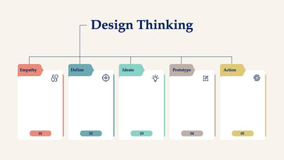 Design-Thinking-Slides Slides Design Thinking Slide Infographic Template S08122212 powerpoint-template keynote-template google-slides-template infographic-template