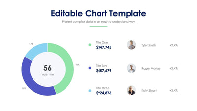 Editable-Chars-Slides Slides Editable Chart Slide Infographic Template S05092221 powerpoint-template keynote-template google-slides-template infographic-template