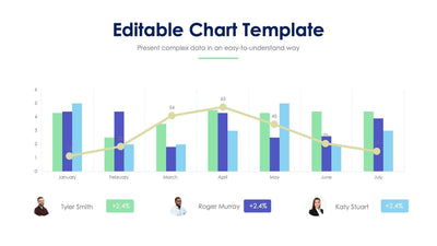 Editable-Chars-Slides Slides Editable Chart Slide Infographic Template S05092227 powerpoint-template keynote-template google-slides-template infographic-template