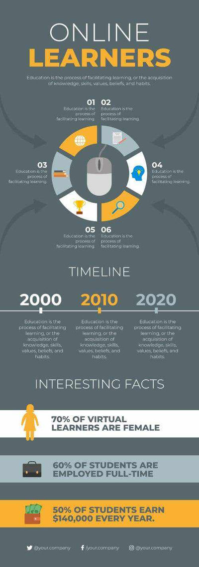 Education Infographics V16-Education-Powerpoint-Keynote-Google-Slides-Adobe-Illustrator-Infografolio